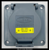 Hubbell HBL2310SW Safety-Shroud Twist-Lock - 20A/125V - Unused