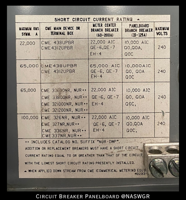 Square D Circuit Breaker Panelboard Enclosure