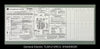 GE TLM1212RCU Main Lug Load Center - 125A/240V/N3R- Unused