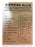 Siemens-Allis FB-500A1 Circuit Breaker (E/O,D/O) - 1200 Amp