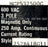Westinghouse MCP532500C Molded Case Circuit Breaker - 250 Amp