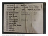 SPBNH 2000 Amp ~ Westinghouse 1230C70G03 Manual Transfer Switch