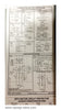 EATON Cutler Hammer ECN2201AHD Combination FVNR Starter with Breaker. Size 0 FVNR Combo Starter , HMCPE015E0C , AN16BN0