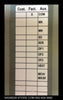 Square D PowerPact PJ400 Circuit Breaker -400 Amp