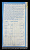 Sylvania Switchgear Fan Control System
